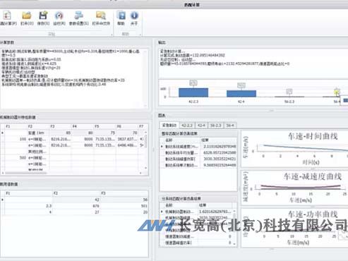 特种车辆联合制动数值仿真