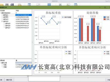高价值设备效能评估系统